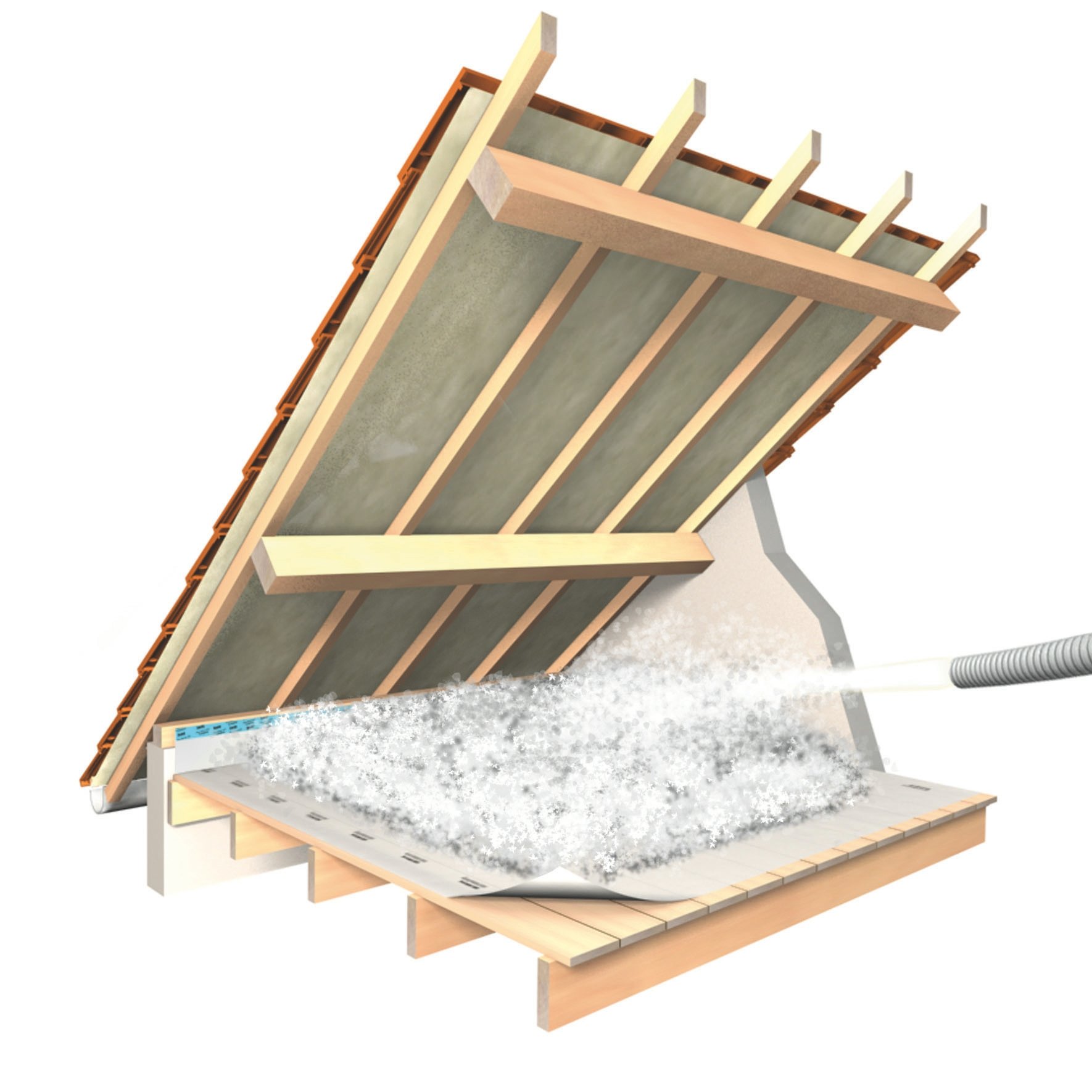 3D Supafil Loft