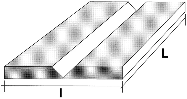 Knauf - Plaque GKB 12,5 mm - fraisure dorsale - Plaque GKB 12,5 mm - fraisure dorsale 90° - 1 V - Plaat GKB 12,5 mm - rugzijde uitfrezing 90° -  1 V