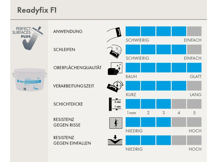 scorecard-readyfix-f1.psd