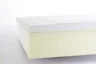 Knauf - Plaque isolante avec PUR - Isolatieplaat met PUR