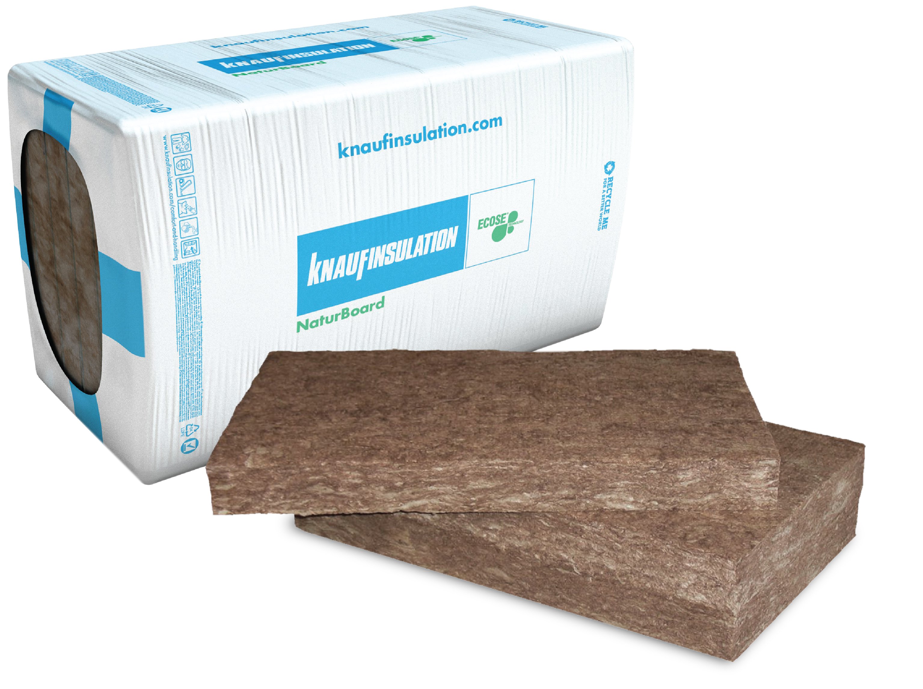 NaturBoard Fit