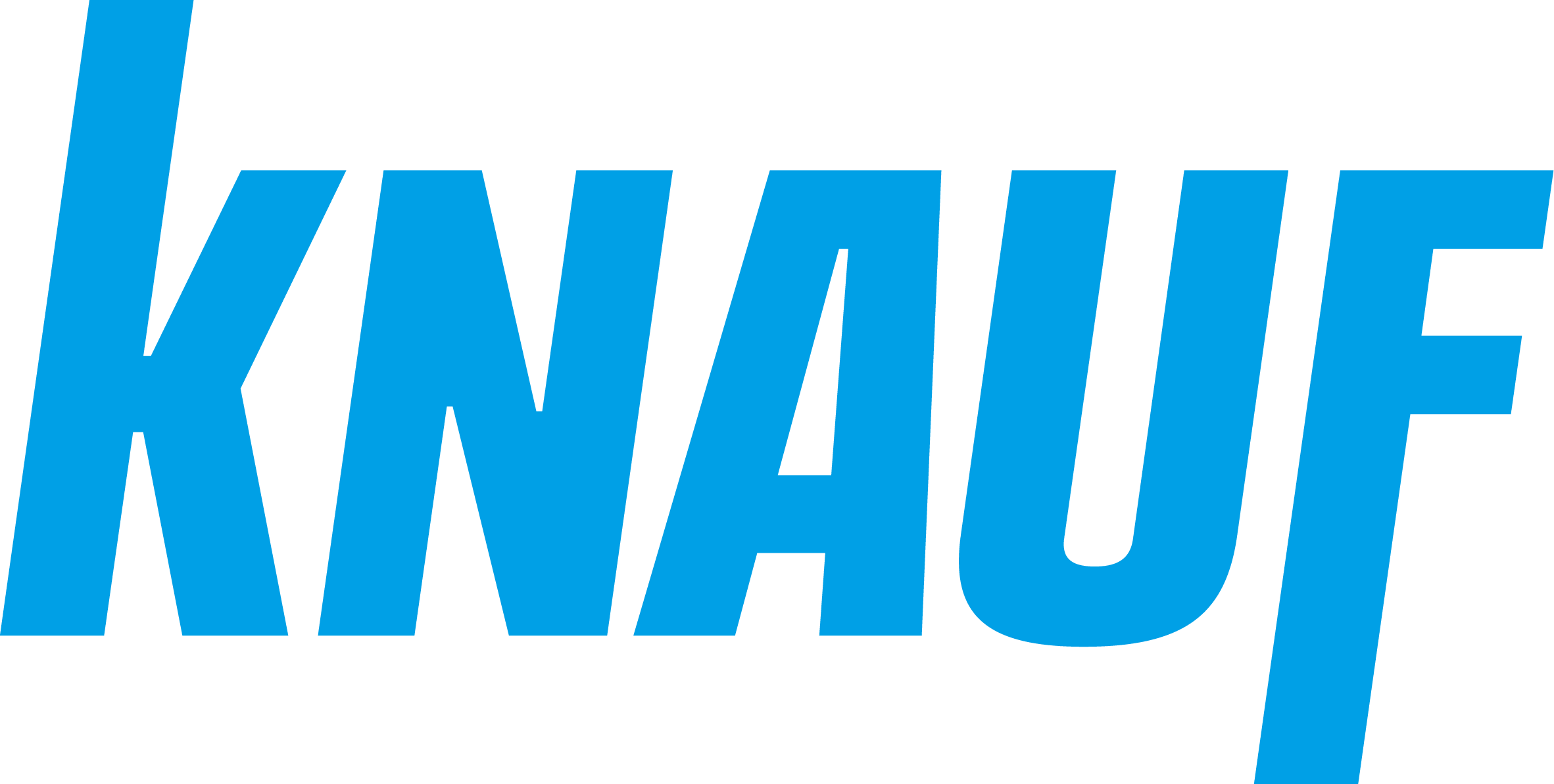 Knauf Gypsum Logo