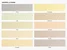 Knauf - Maskuojantis GKP karnizas - Compact-Color - Šviesai, UV spinduliams ir šarmams atsparūs spalvos mineraliniai pigmentai - 3