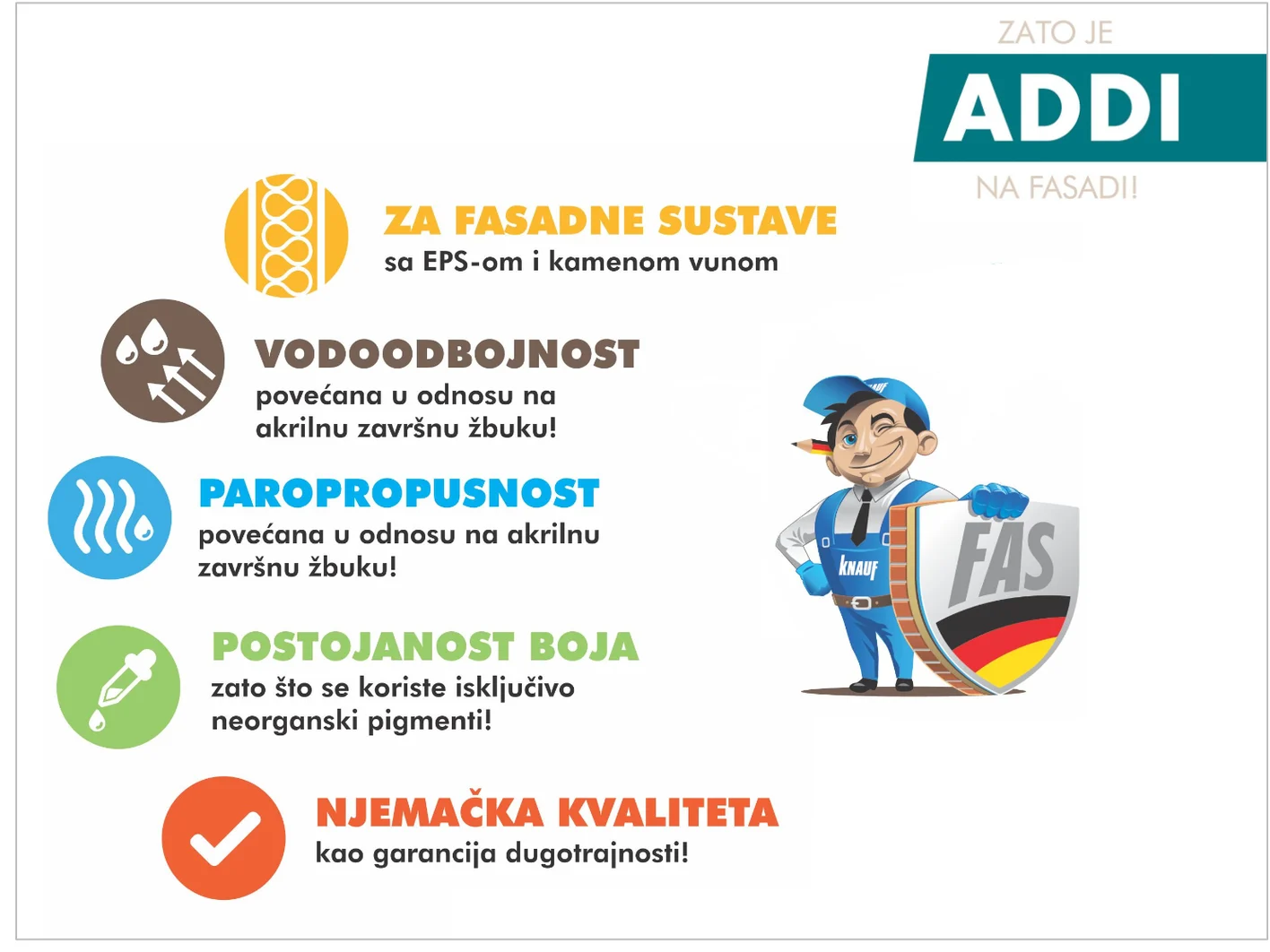 Zato je Addi na fasadi