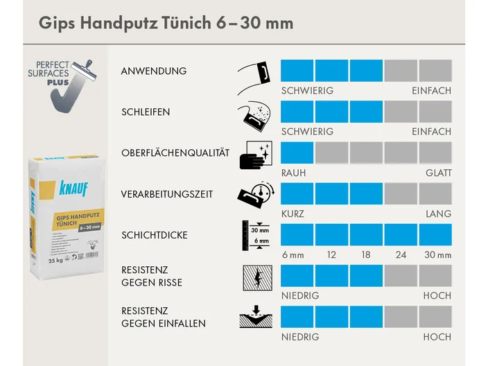 scorecard_gips-handputz-tuenich-6-30.jpg
