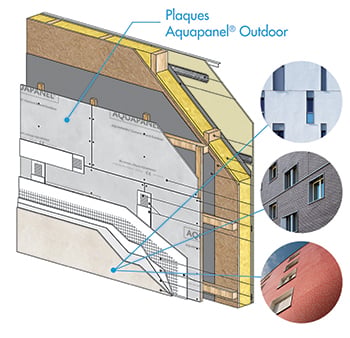 aquapanel outdoor maison ossature bois sans isolation