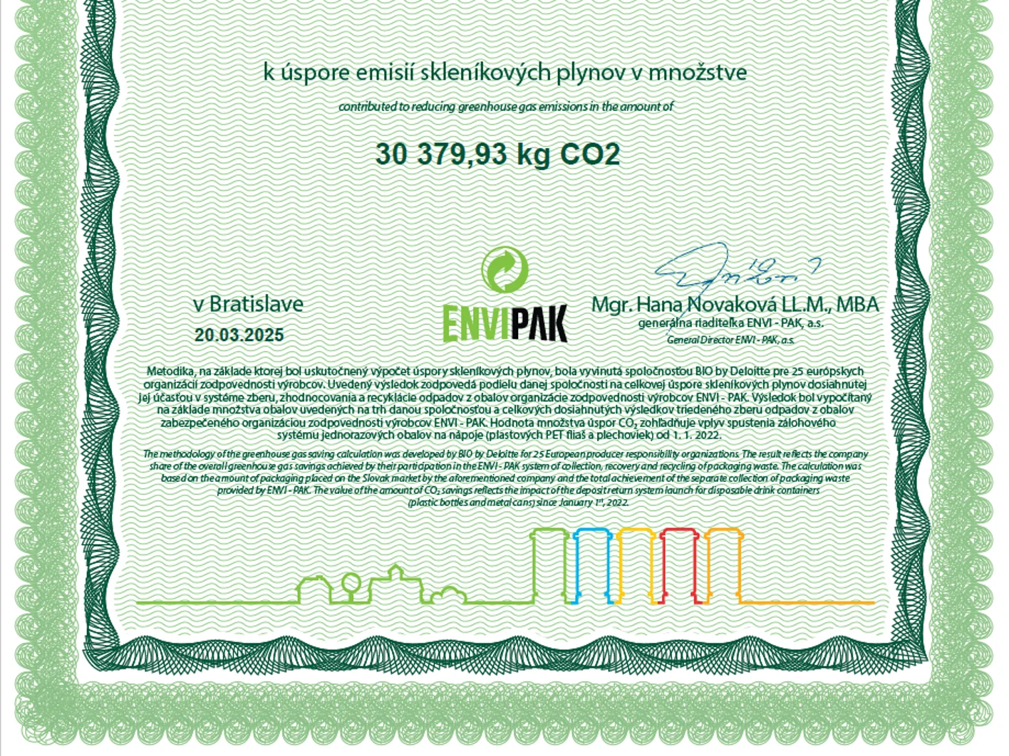 Certifikát ENVI pre rok 2024