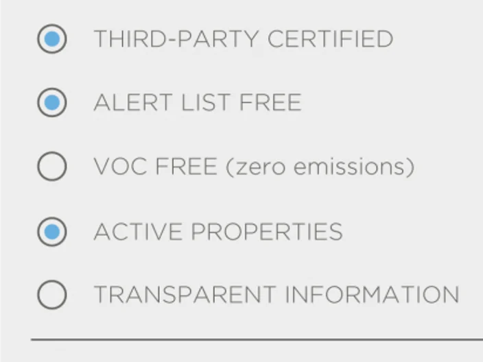 Friendly-Materials-Standard-Cleaneo-C