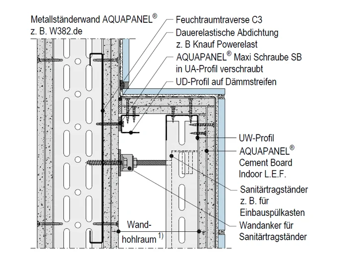 details-feucht-nassraeume-halbhohe-vorsatzschale