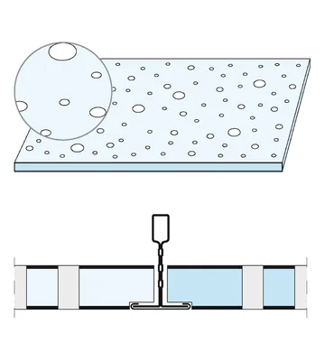 Knauf - Plaza+ Unity 8/15/20 S15 12,5 - Lochung Unity8-15-20 Plaza-A+