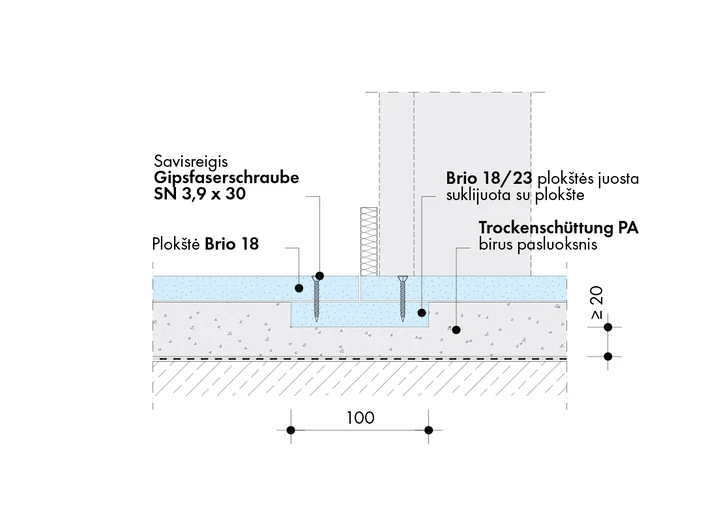 Brio ploksciu jungtis