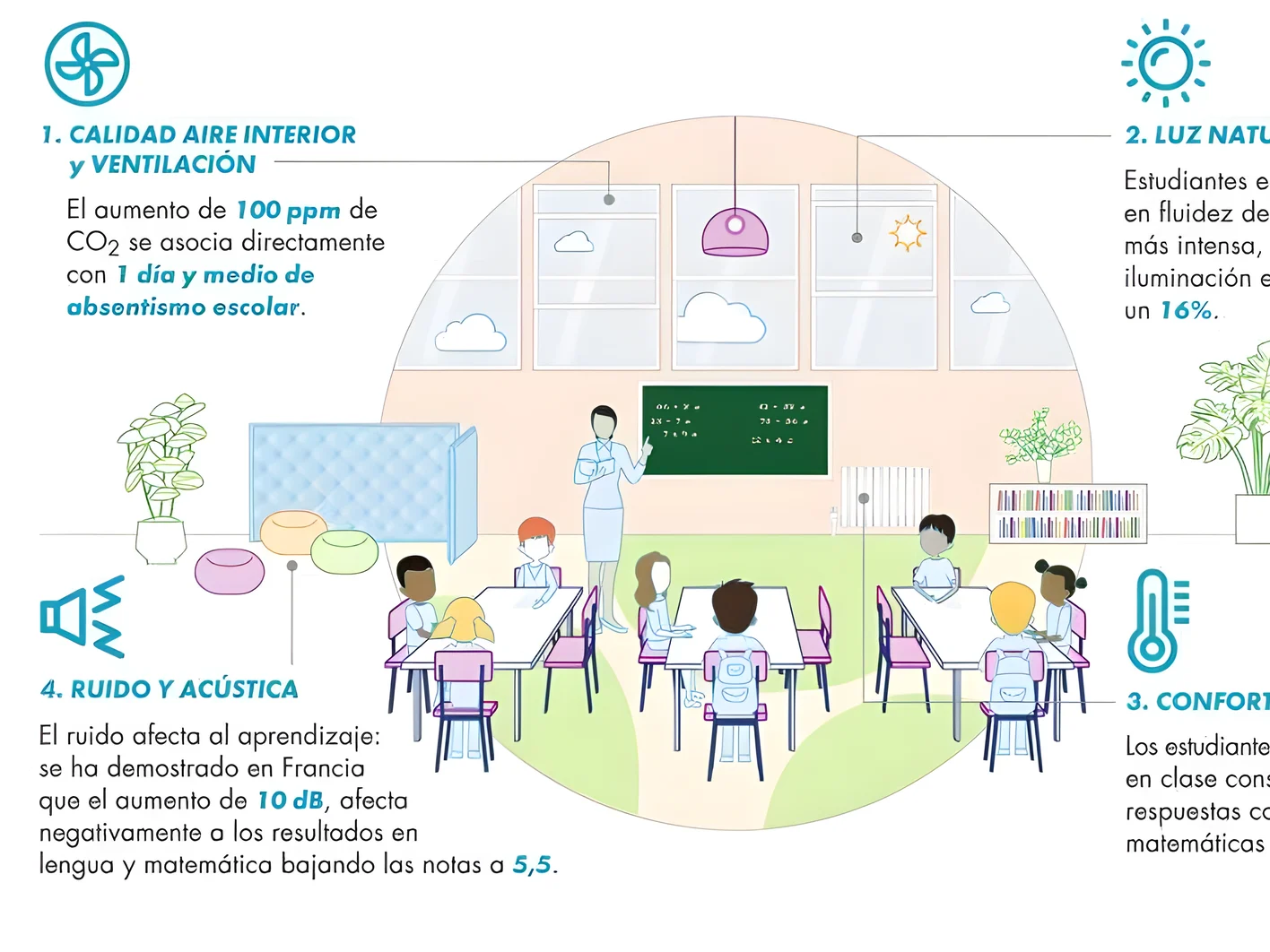 ESCUELAS-y-qualidad-de-aire