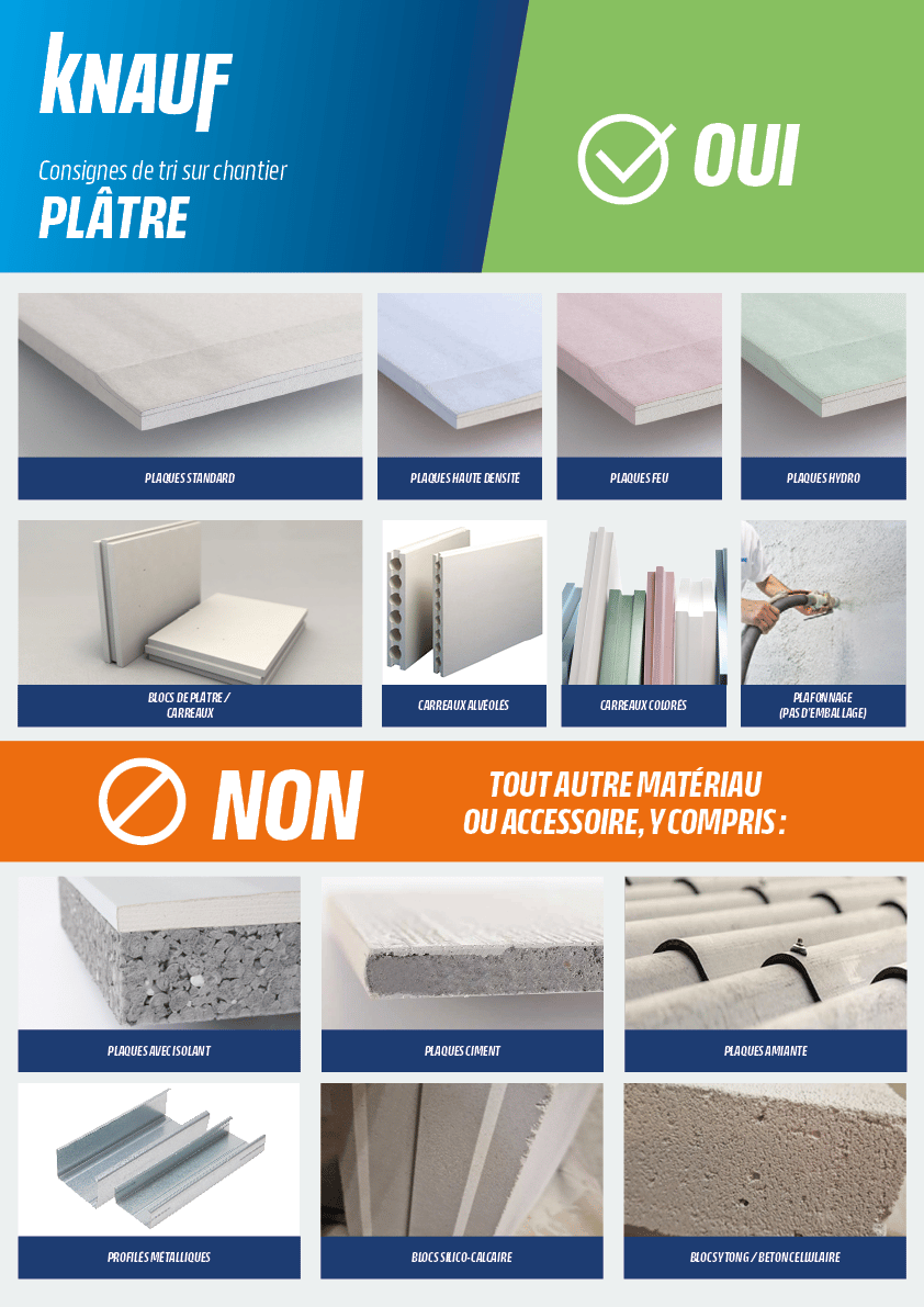 Consignes tri chantier plâtre FR