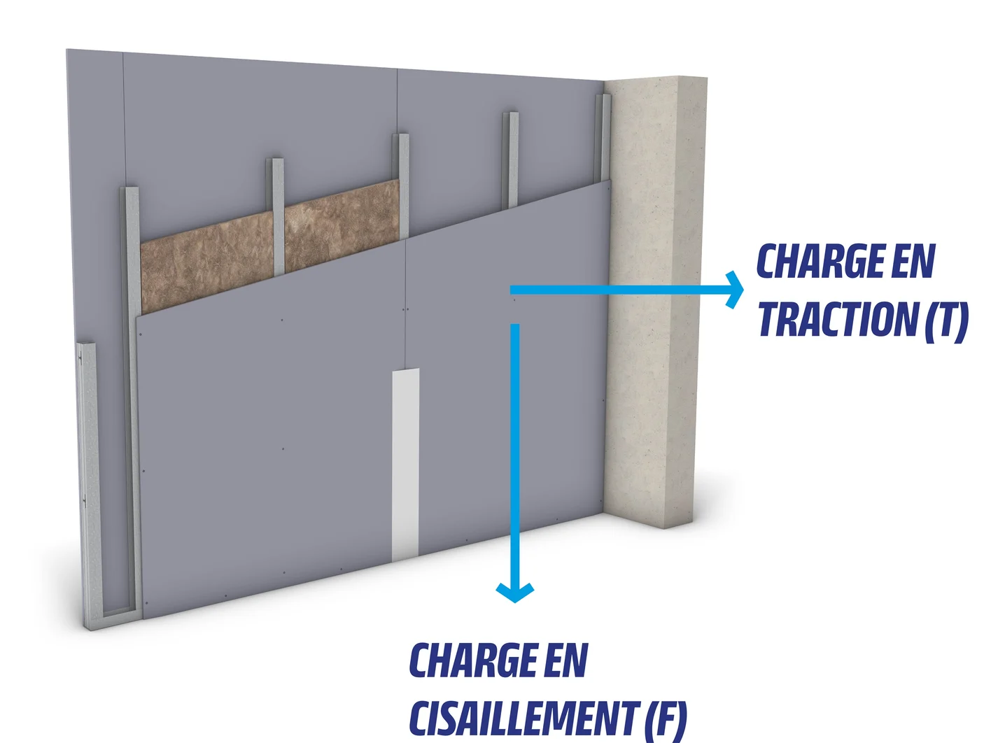 Capacité de charge Diamond Board