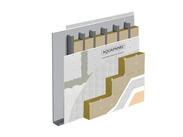 WE32 Sistema Aquapanel ETIKS