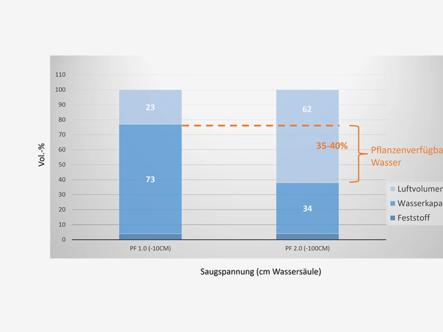 DE KPM Perligran Hydro Data