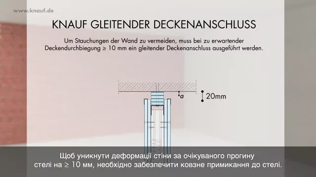 Kovzne-primikannya-stin-do-steli-2-v-oblasti-T-podibnogo-stikuvannya