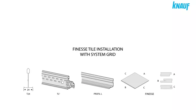 Finesse Installation Video (English)