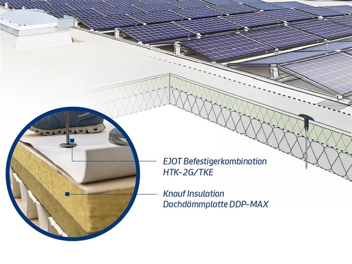 DDP MAX EJOT System