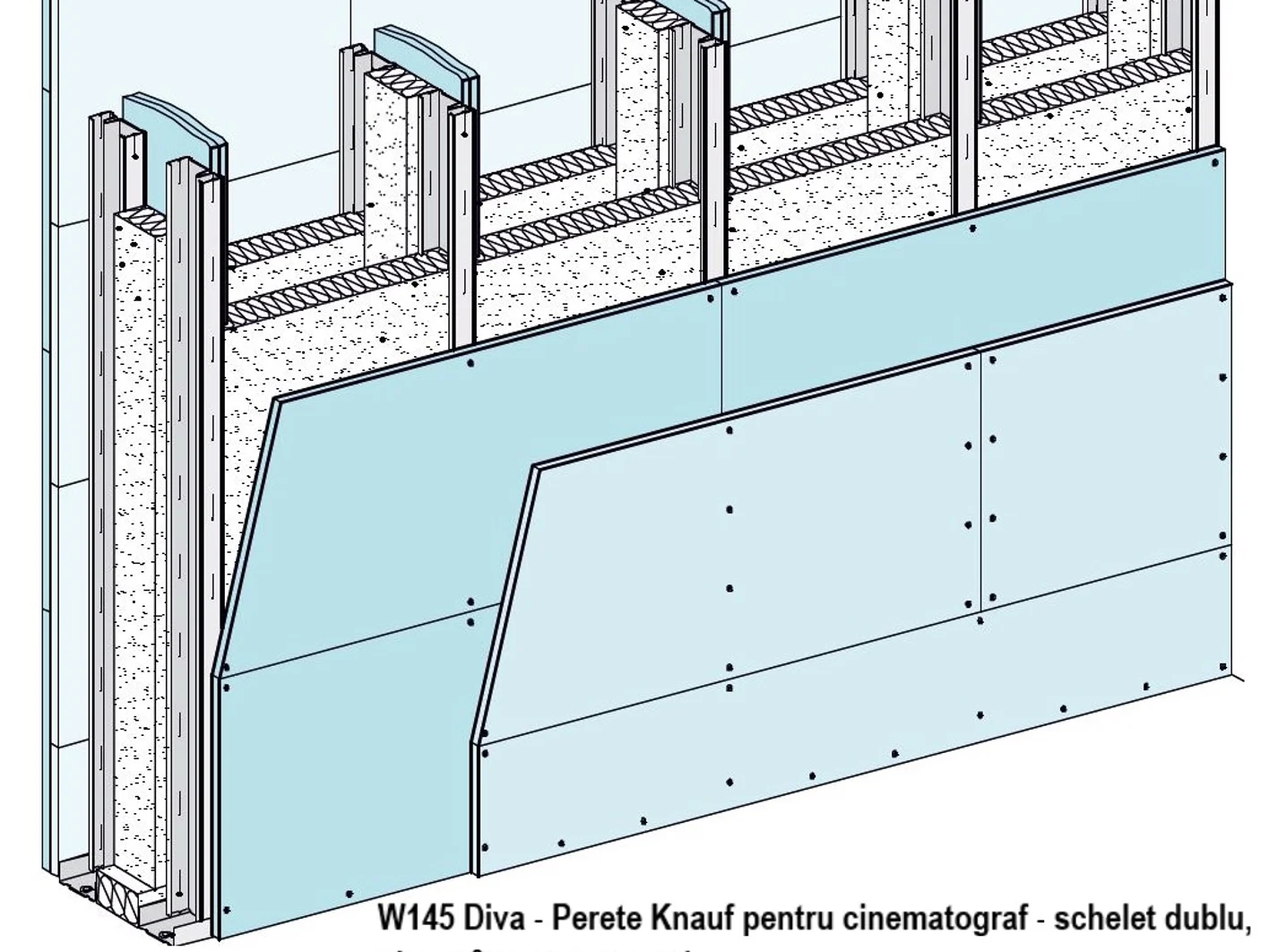 W145 - Perete Knauf - schelet dublu, placat in trei sau patru straturi