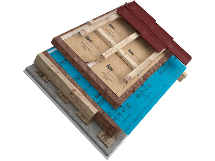KombiPlan