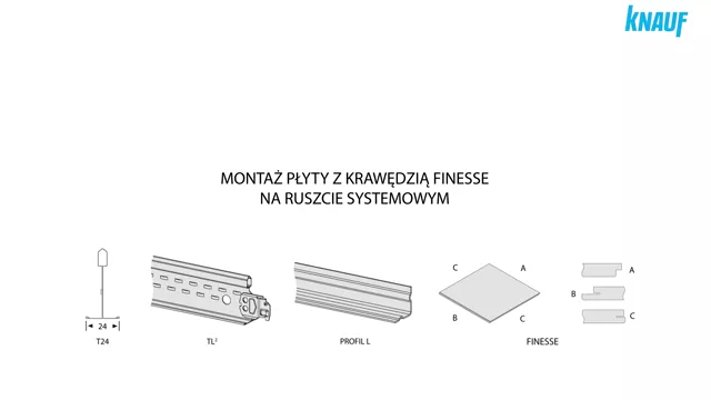 Finesse Installation Video (Polish)