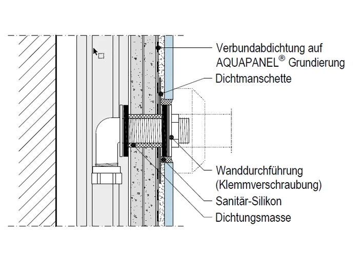 details-feucht-nassraeume-rohrdurchfuehrung