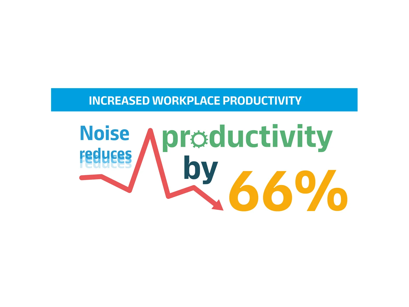 Increased-Productivity-Infographic