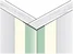 Knauf - Dallas B1 External Bead - Knauf Dallas B1 External Bead
