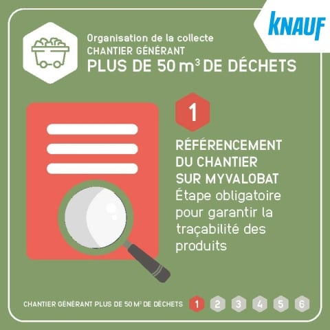 valobat inforgraphie 1