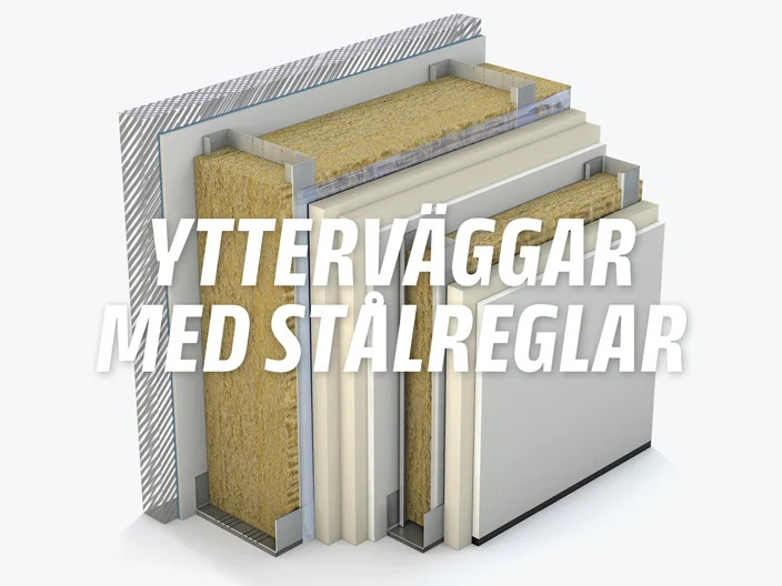 Knauf Sverige Manual Ikoner