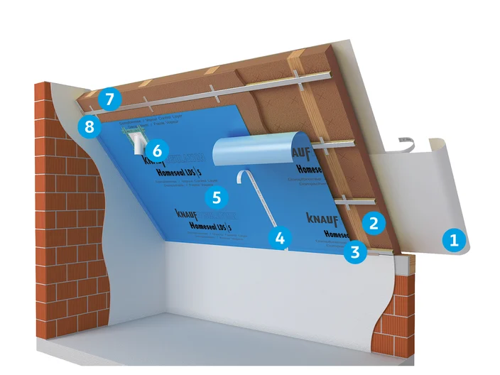 KI_SI_Knauf-Insulation-Homeseal-LDS-Folije-in-trakovi