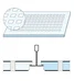 Knauf - Belgravia Quadril S24 12,5 - Lochung Quadril Belgravia-E