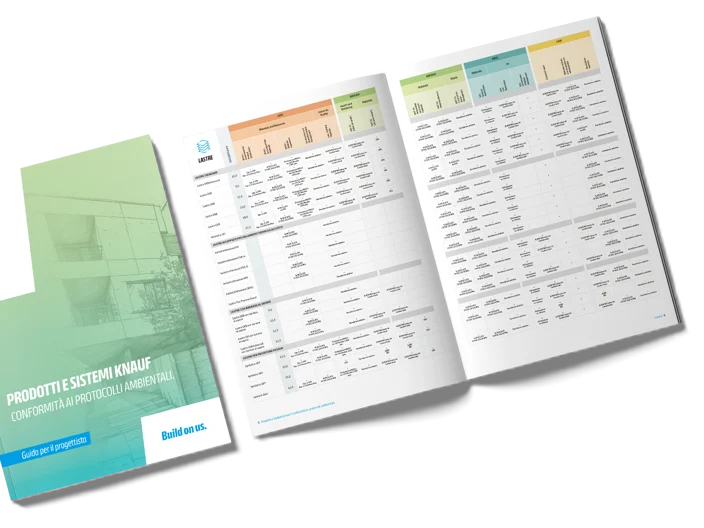Mockup Sinottico completo