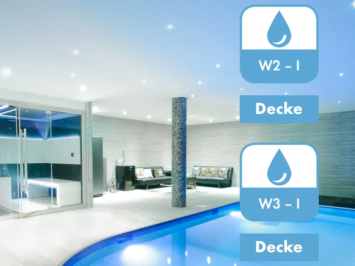Aquapanel Cementboard Skylite Wassereinwirkungsklasse
