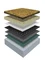 Knauf - Urbanscape-GR_Premium_DE
