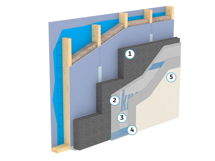 WARM-WAND Basis EPS im Holzbau