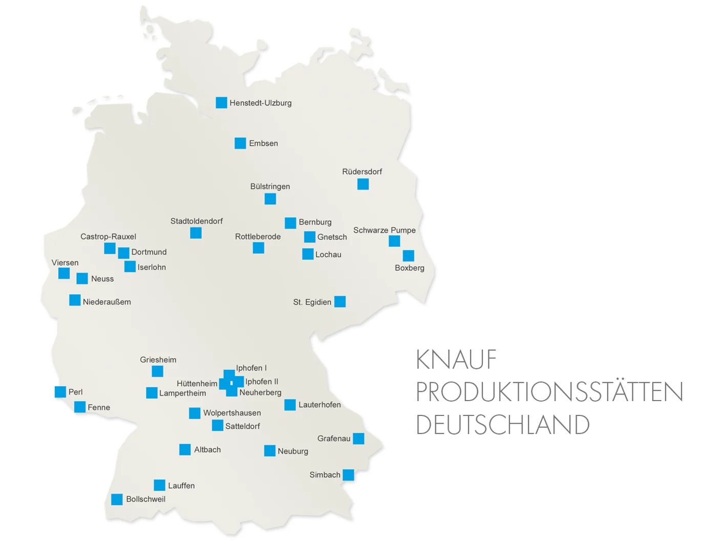 Produktionsstätten