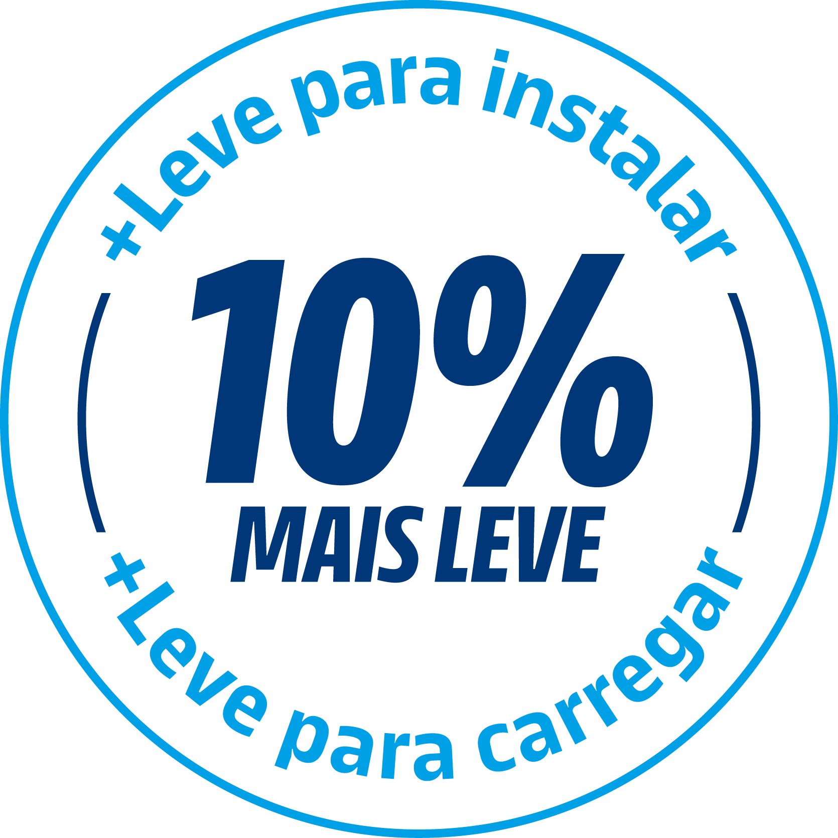 Chapa Resistente a Umidade mais leve Knauf - Selo Campanha
