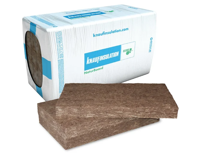 NaturBoard FIT Card