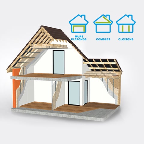 applications thermasoft