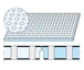 Knauf - Cleaneo-UFF-81250-R-12-5