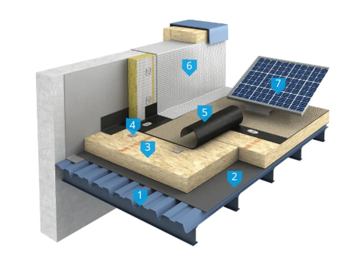 3D Smartroof C photovoltaique