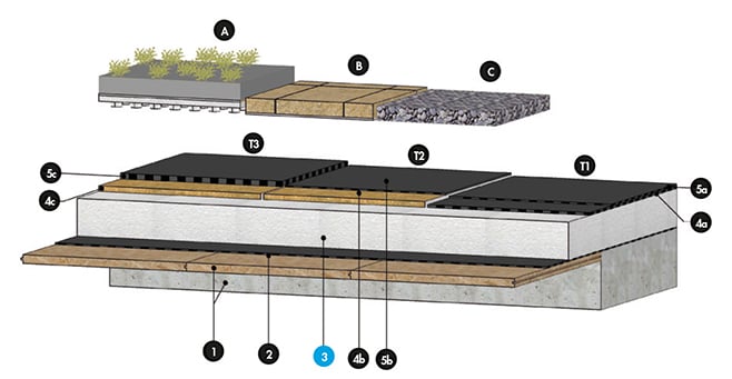 schéma knauf therm tti se-puces ok