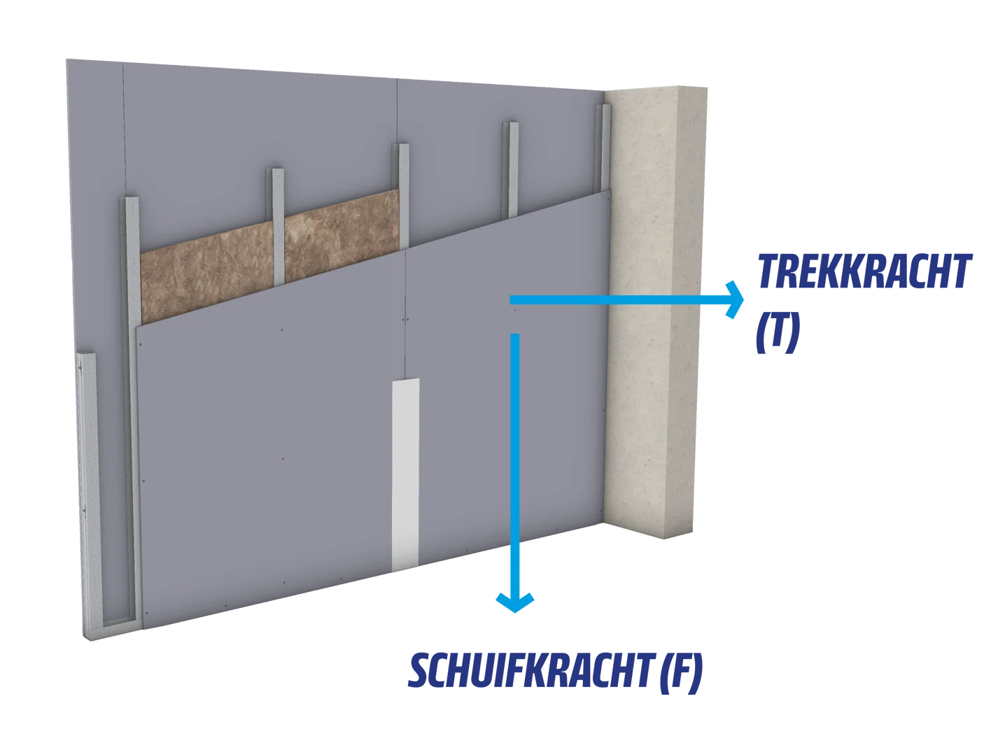 DRAAGVERMOGEN Diamond-Board