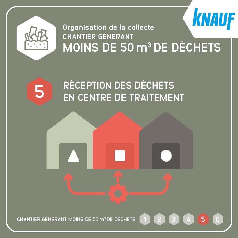 valobat infographie 5