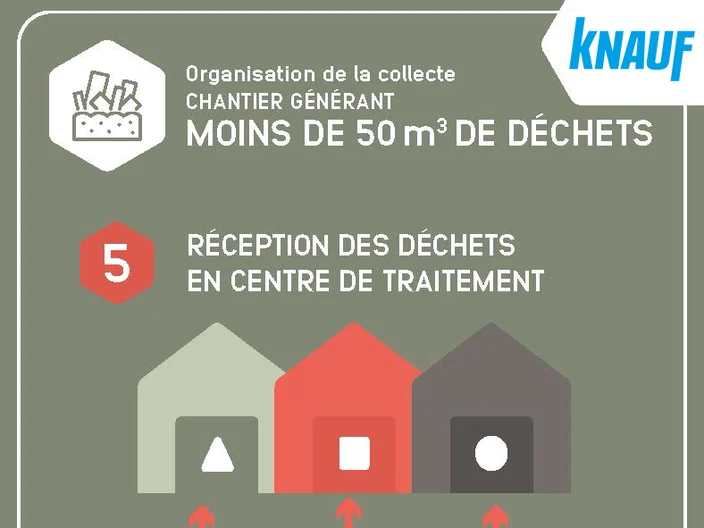 valobat infographie 5