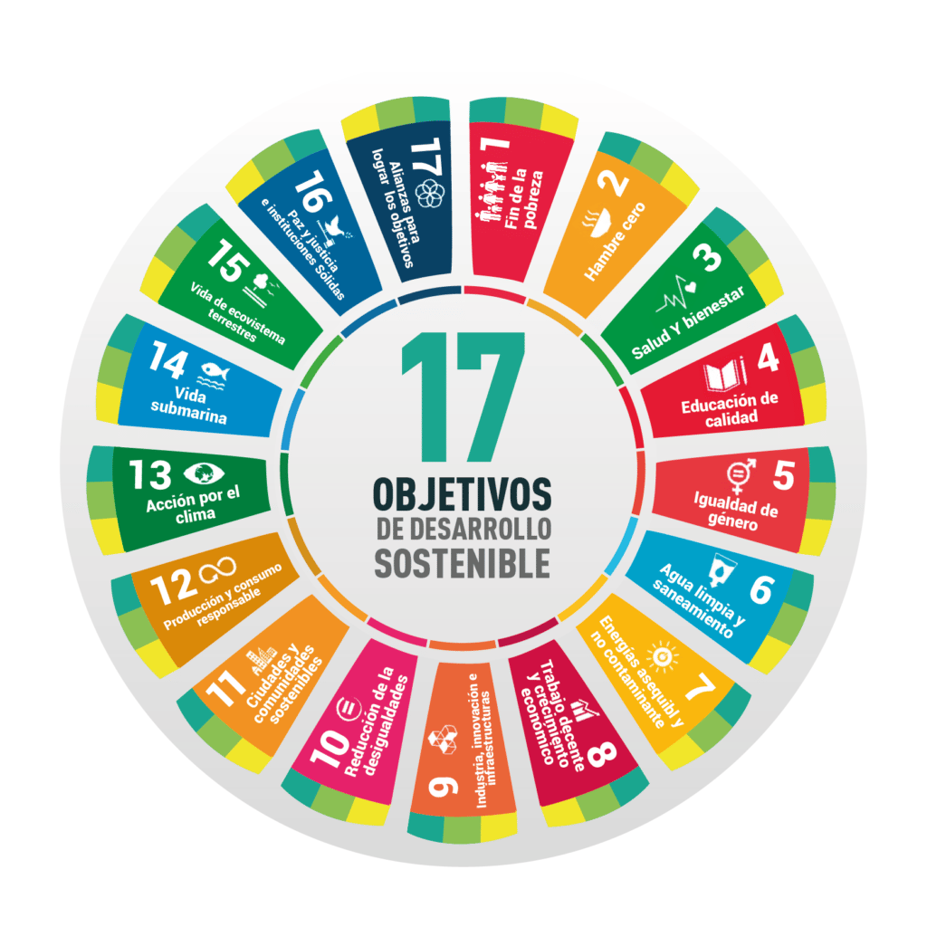 objetivos-del-desarrollo-sostenible