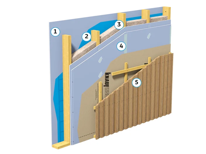 Holztafelbau Außenwand