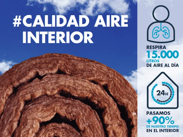 Calidad-de-Aire-Interior